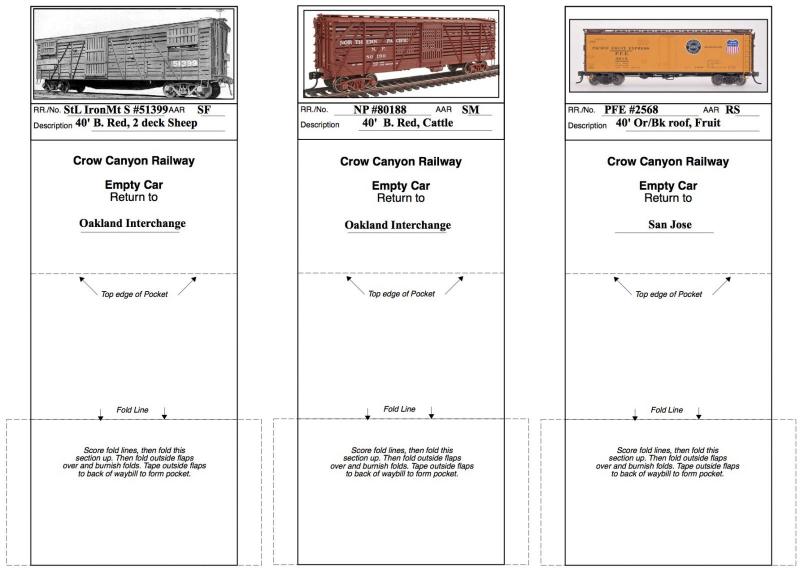 Car cards Model Railroad Hobbyist magazine